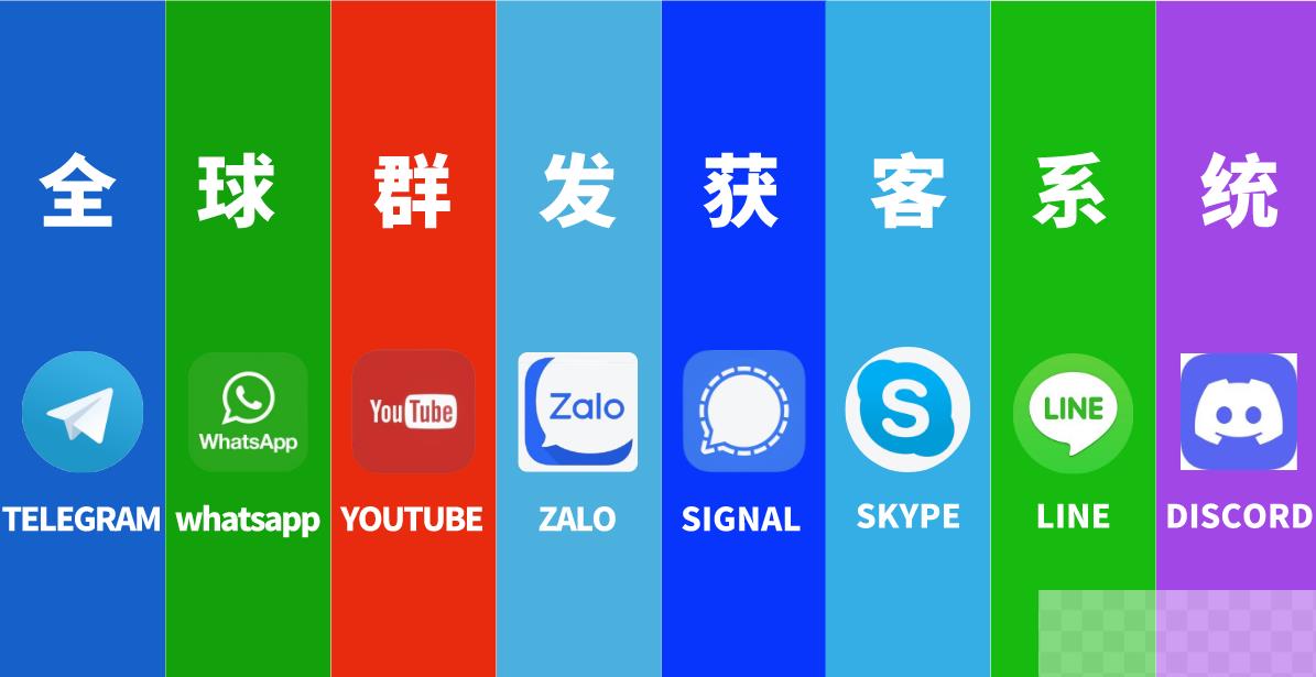 一键Telegram代拉群，品牌曝光零障碍乐乐介绍！