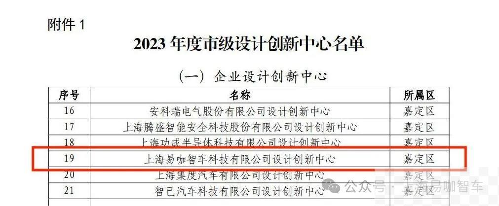 易咖智车获得上海市“市级设计创新中心”认定